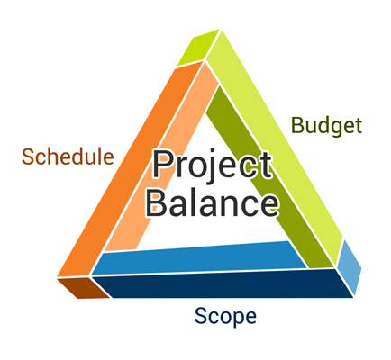 Project Balance