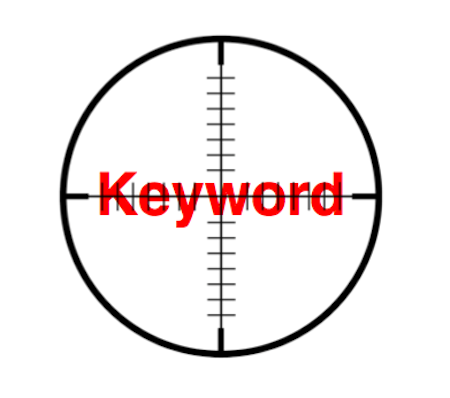 keyword-targeting